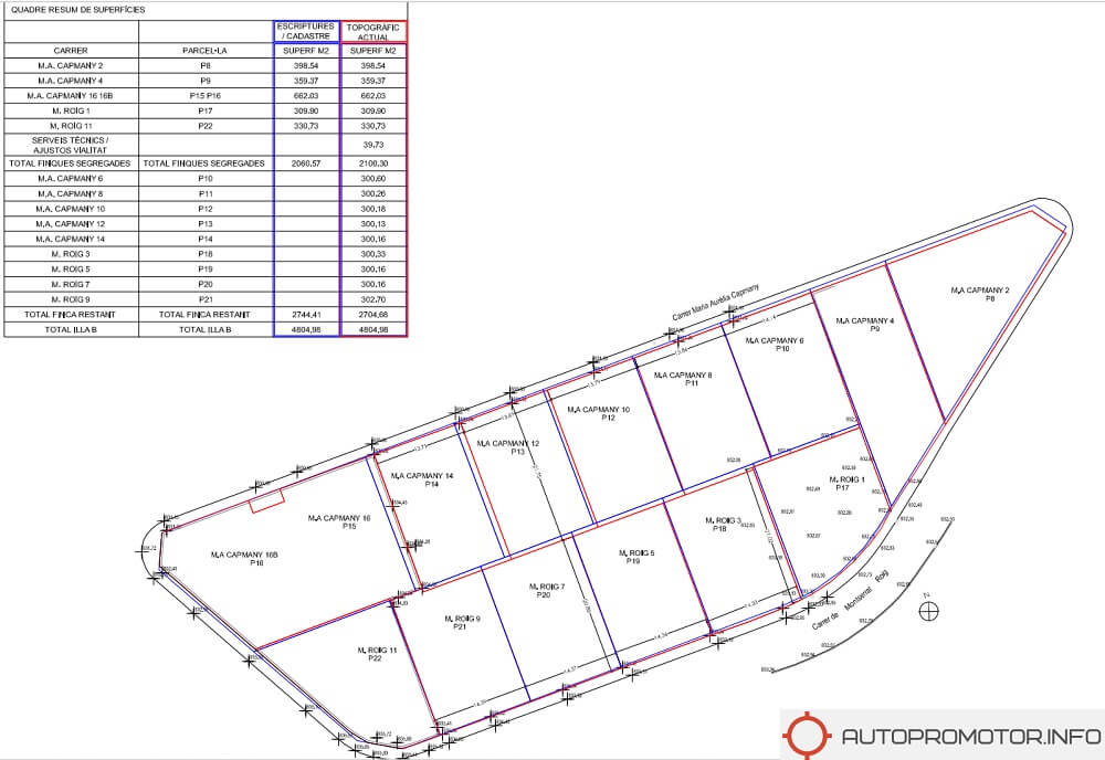 segregacion esreparcelacion Segregaciones de parcelas C贸rdoba